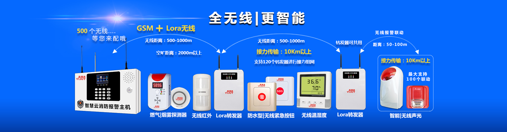 智慧消防無(wú)線(xiàn)報(bào)警主機(jī)